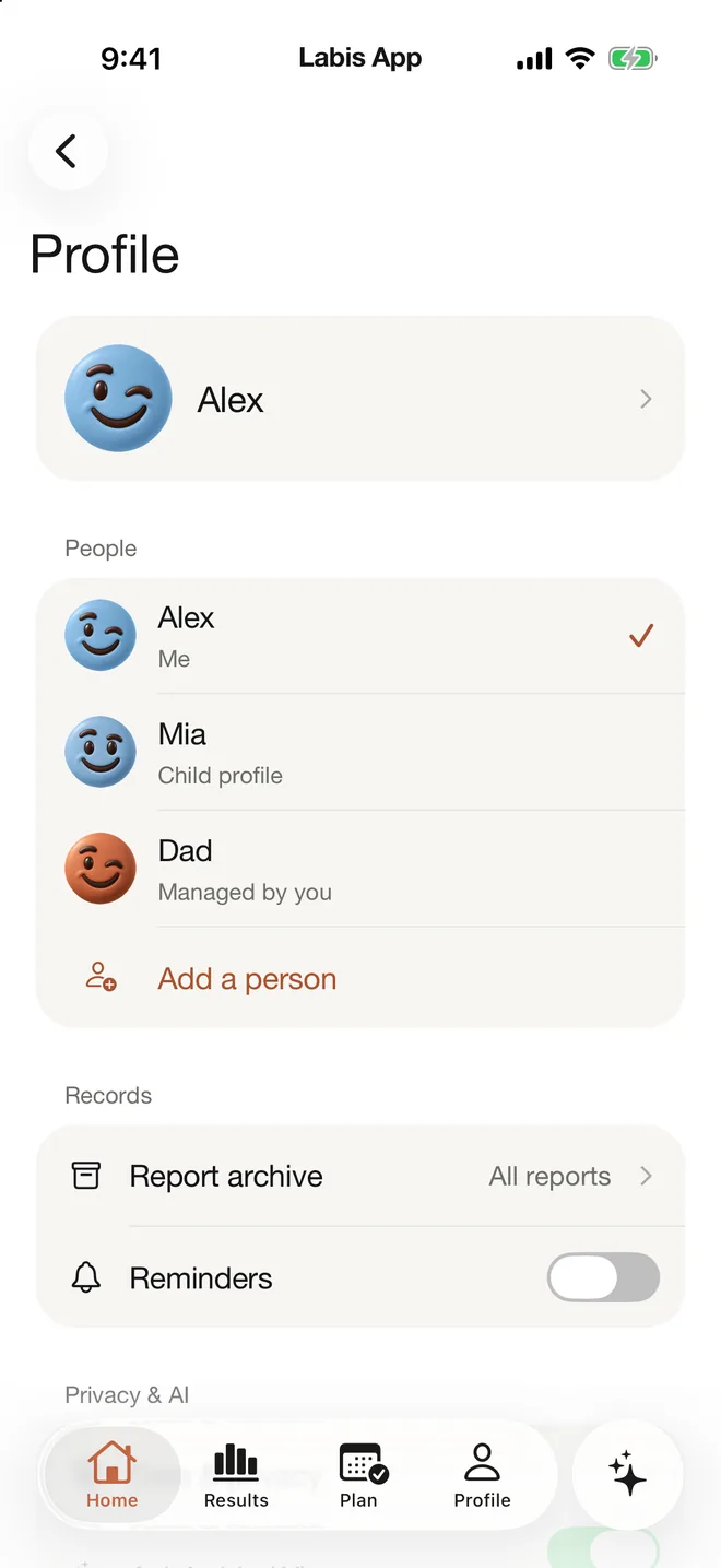 Labis Profile with three people: Alex (me), Mia (child profile) and Dad (managed by you), and a button to add a person